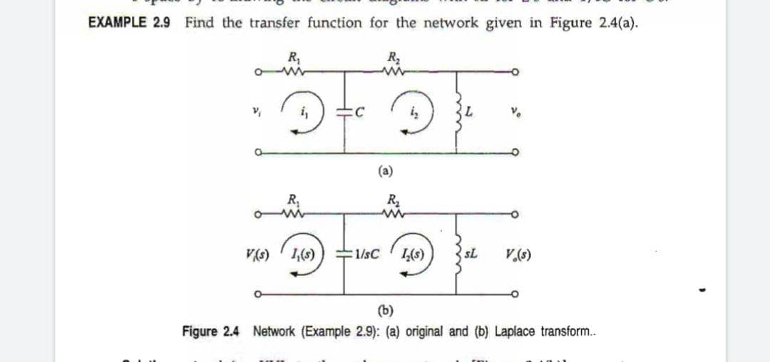 EXAMPLE 2.9 Find the transfer function for the network given in Figure 2.4(a).
R₁
R2
j
L
이
V.
0
(a)
R₂
V(s)
"하아.
L(s) 1/SC Le(s)
SL Ve(s)
0
(b)
Figure 2.4 Network (Example 2.9): (a) original and (b) Laplace transform..
C