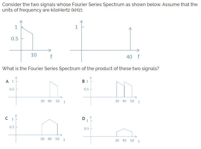 Consider the two signals whose Fourier Series Spectrum as shown below. Assume that the
units of frequency are kiloHertz (kHz).
1
1
0.5
10
40 f
What is the Fourier Series Spectrum of the product of these two signals?
A 1
В 1
0.5
0.5
30 40 50 1
30 40 50 f
C 1
0.5
0.5
30 40 50
f
30 40 50 f

