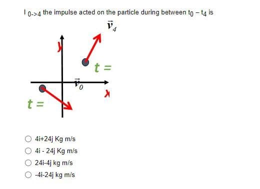 10->4 the impulse acted on the particle during between to -14 is
V
t =
X
4i+24j Kg m/s
4i - 24j Kg m/s
24i-4j kg m/s
-4i-24j kg m/s