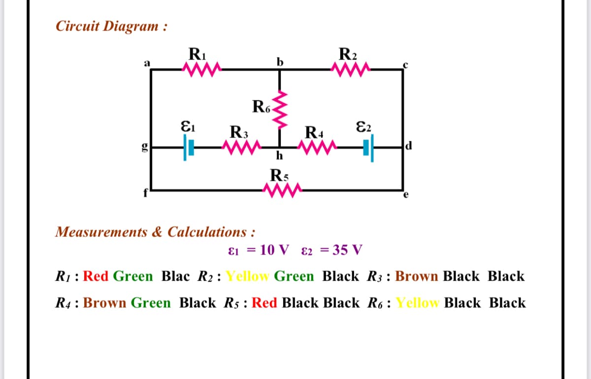 Circuit Diagram :
RI
R2
a
b
R6
R3
R4
E2
g
d
h
Rs
e
Measurements & Calculations :
ɛ1 = 10 V ɛ2 =
35 V
R1 : Red Green Blac R2: Yellow Green Black R3 : Brown Black Black
R4 : Brown Green Black R5 : Red Black Black R6: Yellow Black Black

