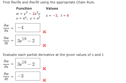 Find aw/as and aw/at using the appropriate Chain Rule.
Function
Values
w = y³ - 2x²y
x = es, y = et
s = -3, t = 6
-4
aw
Əs
aw
at
||
aw
at
=3e¹8
Evaluate each partial derivative at the given values of s and t.
aw
əs
3e18
=
- 2
-3
X
- 2
X
X