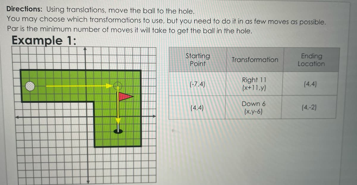 Directions: Using translations, move the ball to the hole.
You may choose which transformations to use, but you need to do it in as few moves as possible.
Par is the minimum number of moves it will take to get the ball in the hole.
Example 1:
Starting
Point
Ending
Location
Transformation
Right 11
(x+11.y)
(-7,4)
(4,4)
Down 6
(4,4)
(4.-2)
(x.y-6)
