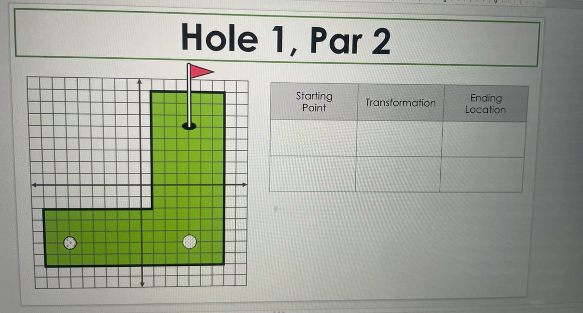 Hole 1, Par 2
Starting
Point
Ending
Location
Transformation
