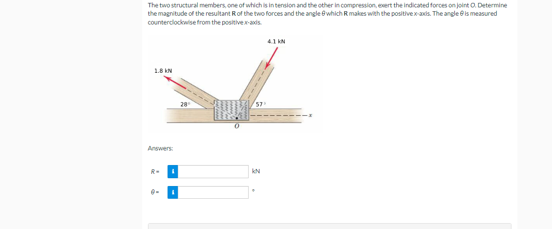 The two structural members, one of which is in tension and the other in compression, exert the indicated forces on joint O. Determine
the magnitude of the resultant Rof the two forces and the angle e which R makes with the positivex-axis. The angle e is measured
counterclockwise from the positive x-axis.
4.1 kN
1,8 kN
28°
57
Answers:
R =
i
kN
e =
i
