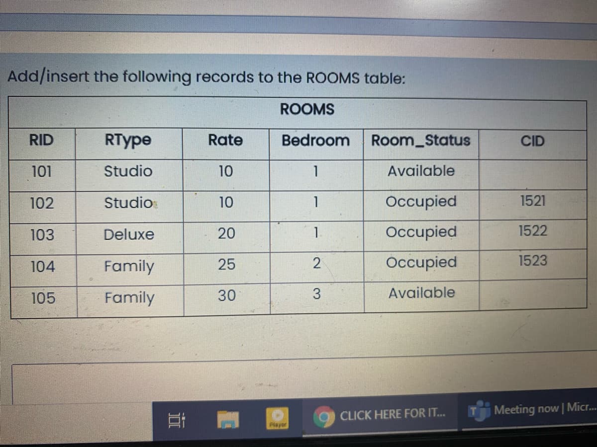 Add/insert the following records to the ROOMS table:
ROOMS
RID
RType
Rate
Bedroom
Room_Status
CID
101
Studio
10
Available
102
Studio
10
Occupied
1521
103
Deluxe
20
1
Occupied
1522
104
Family
25
Occupied
1523
105
Family
30
3
Available
CLICK HERE FOR IT..
Meeting now Micr.
Payor
2.
