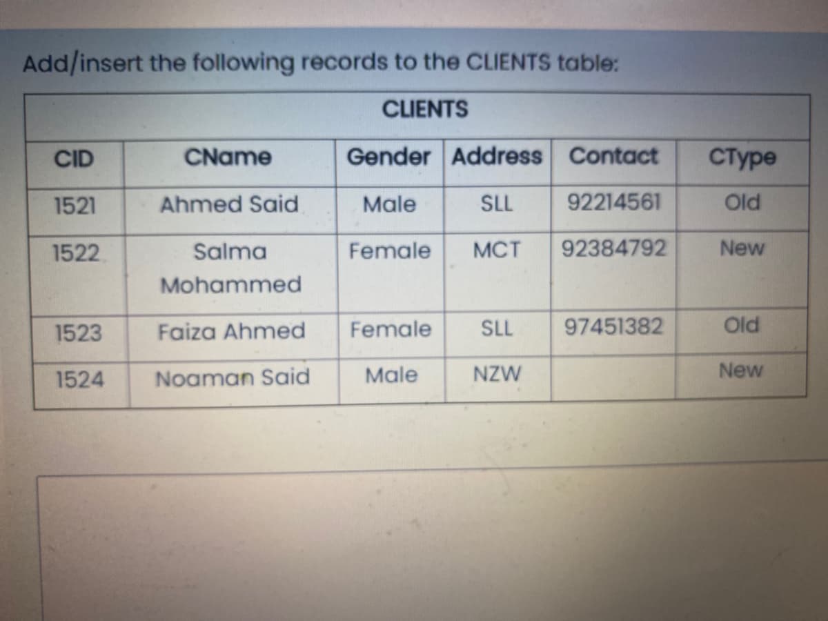 Add/insert the following records to the CLIENTS table:
CLIENTS
CID
CName
Gender Address Contact
стуре
1521
Ahmed Said
Male
SLL
92214561
Old
1522
Salma
Female
MCT
92384792
New
Mohammed
1523
Faiza Ahmed
Female
SLL
97451382
Old
1524
Noaman Said
Male
NZW
New
