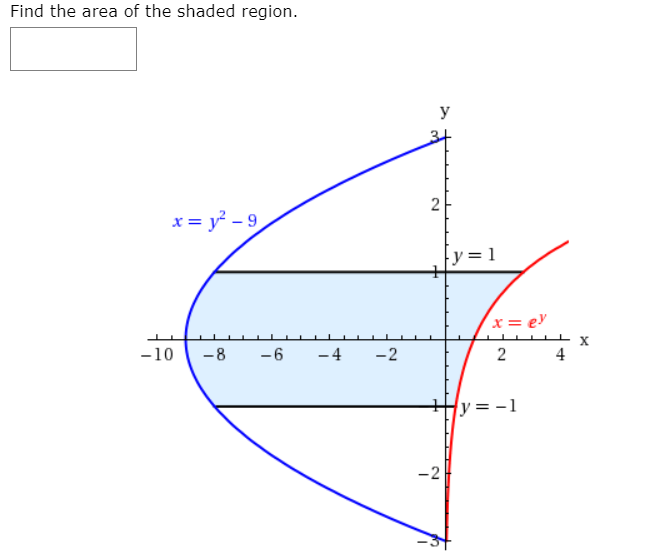 Find the area of the shaded region.
y
x = y? - 9
y=1
x= eY
-10
-8
-6
- 4
-2
2 4
y = -1
-2
