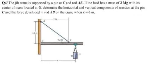 Q4/ The jib crane is supported by a pin at Cand rod AB. If the load has a mass of 3 Mg with its
center of mass located at G. determine the horizontal and vertical components of reaction at the pin
Cand the force developed in rod 4B on the crane when x-6 m.
32m
0.2m