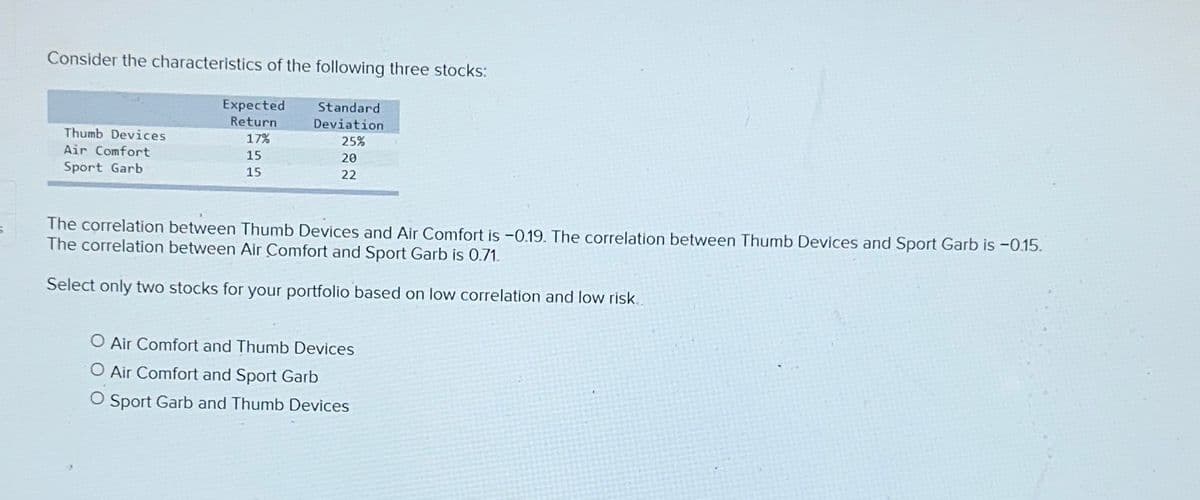 Consider the characteristics of the following three stocks:
Expected
Return
Standard
Deviation
Thumb Devices
17%
25%
Air Comfort
Sport Garb
15
20
15
22
The correlation between Thumb Devices and Air Comfort is -0.19. The correlation between Thumb Devices and Sport Garb is -0.15.
The correlation between Air Comfort and Sport Garb is 0.71.
Select only two stocks for your portfolio based on low correlation and low risk.
O Air Comfort and Thumb Devices
O Air Comfort and Sport Garb
O Sport Garb and Thumb Devices