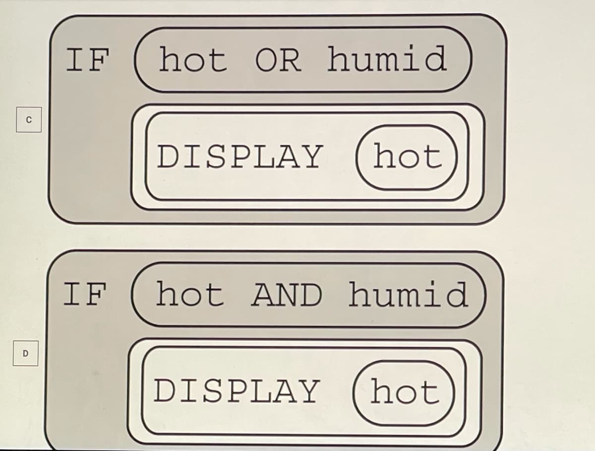 IF
hot OR humid
C
DISPLAY
hot
IF
hot AND humid
DISPLAY
hot
