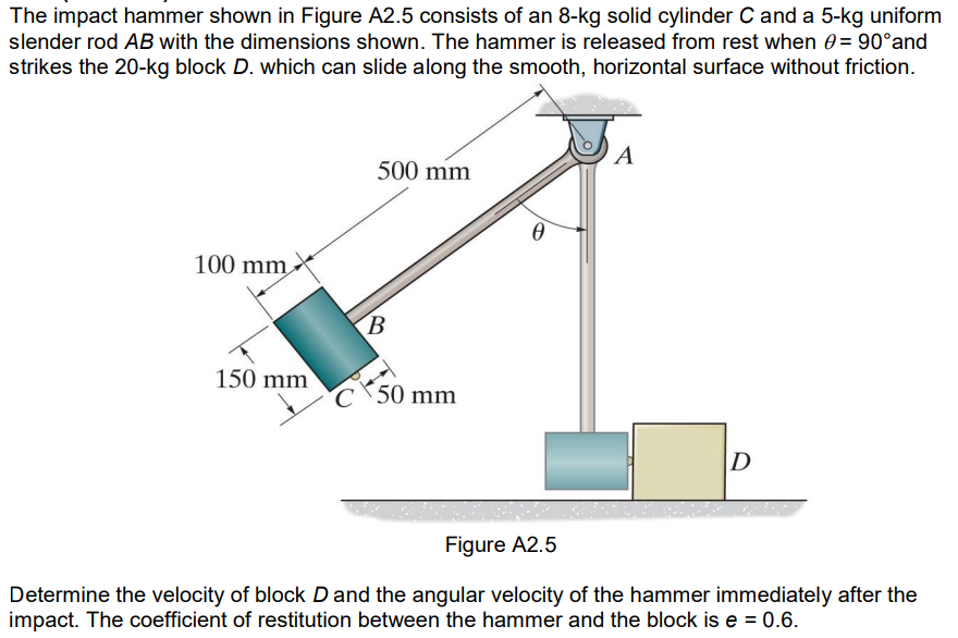 The impact hammer shown in Figure A2.5 consists of an 8-kg solid cylinder C and a 5-kg uniform
slender rod AB with the dimensions shown. The hammer is released from rest when 0 = 90°and
strikes the 20-kg block D. which can slide along the smooth, horizontal surface without friction.
100 mm
150 mm
500 mm
B
C50 mm
0
A
D
Figure A2.5
Determine the velocity of block D and the angular velocity of the hammer immediately after the
impact. The coefficient of restitution between the hammer and the block is e = 0.6.