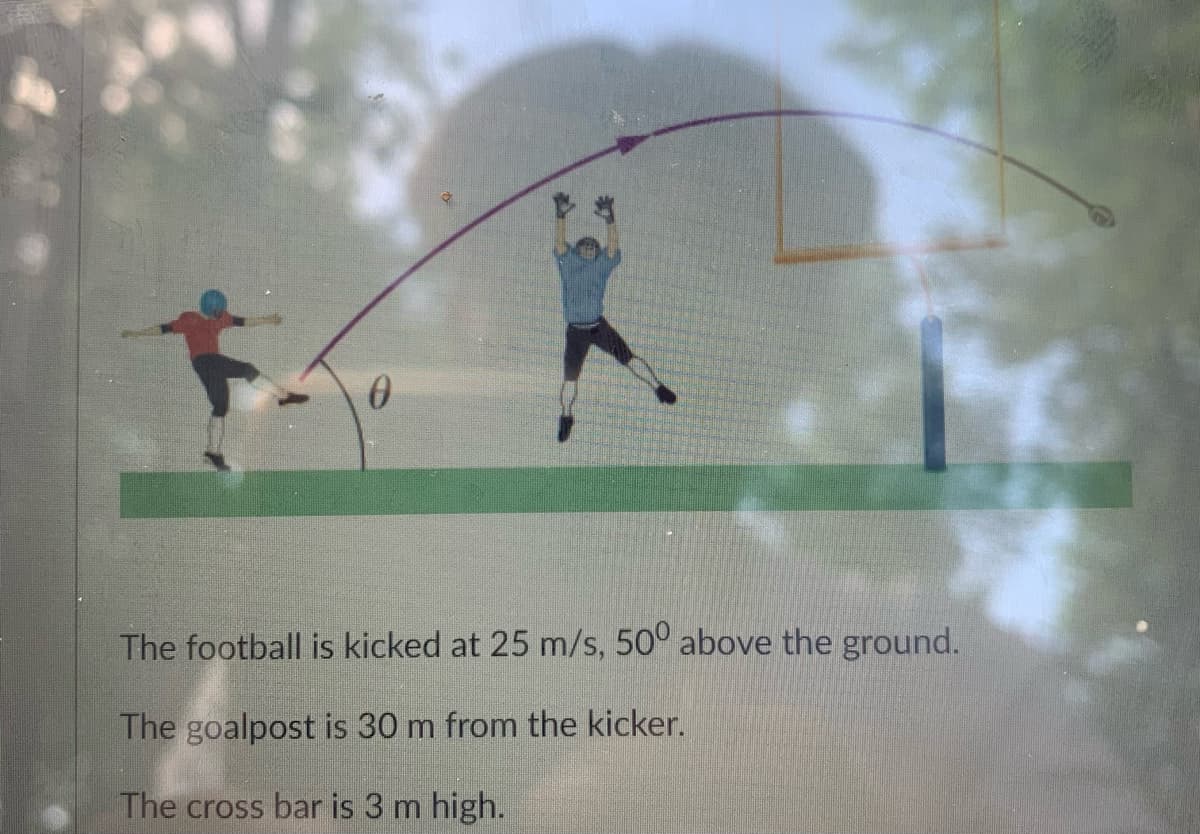 The football is kicked at 25 m/s, 50° above the ground.
The goalpost is 30 m from the kicker.
The cross bar is 3 m high.
