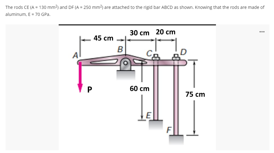 The rods CE (A = 130 mm²) and DF (A = 250 mm²) are attached to the rigid bar ABCD as shown. Knowing that the rods are made of
aluminum, E = 70 GPa.
A
P
45 cm
B
30 cm 20 cm
CO
60 cm
D
75 cm