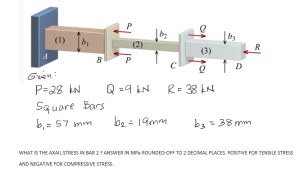 (1)
Given:
B
P=28 KN
Square Bars
b₁ = 57 mm
(2)
Q =9 kN
b₂
C
b₂ = 19mm
(3)
Q
R = 38 kN
↑ D
b3 = 38mm
R
WHAT IS THE AXAIL STRESS IN BAR 2? ANSWER IN MPa ROUNDED-OFF TO 2 DECIMAL PLACES. POSITIVE FOR TENSILE STRESS
AND NEGATIVE FOR COMPRESSIVE STRESS.