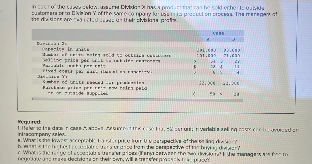 In each of the cases below, assume Division X has a product that can be sold either to outside
customers or to Division Y of the same company for use in its production process. The managers of
the divisions are evaluated based on their divisional profits.
Case
A
B
Division X:
Capacity in units
Number of units being sold to outside customers
101,000
101,000
$
2$
93,000
71,000
Selling price per unit to outside customers
Variable costs per unit
Fixed costs per unit (based on capacity)
54 $
28 $
29
14
8.
4.
Division Y:
Number of units needed for production
Purchase price per unit now being paid
to an outside supplier
22,000
22,000
$
50 $
28
Required:
1. Refer to the data in case A above. Assume in this case that $2 per unit in variable selling costs can be avoided on
intracompany sales.
a. What is the lowest acceptable transfer price from the perspective of the selling division?
b. What is the highest acceptable transfer price from the perspective of the buying division?
c. What is the range of acceptable transfer prices (if any) between the two divisions? If the managers are free to
negotiate and make decisions on their own, will a transfer probably take place?

