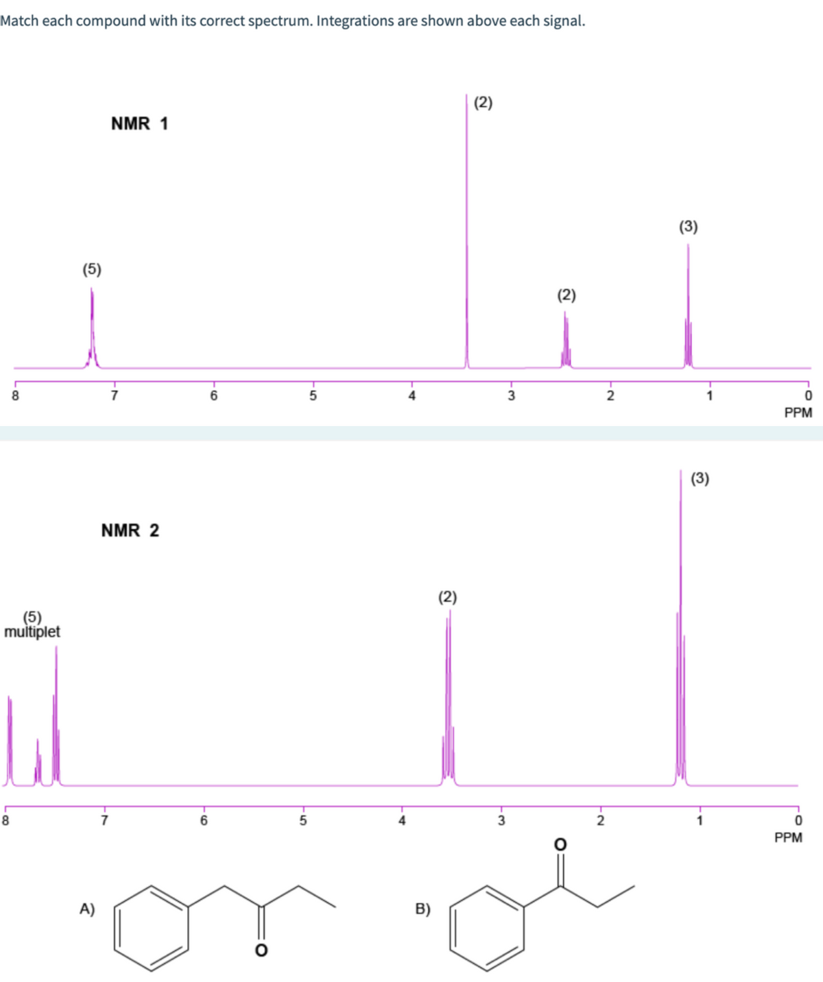 Match each compound with its correct spectrum. Integrations are shown above each signal.
(2)
NMR 1
(3)
(5)
(2)
PPM
(3)
NMR 2
(2)
(5)
muitiplet
8
7
6.
5
2
PPM
A)
B)
-3-
