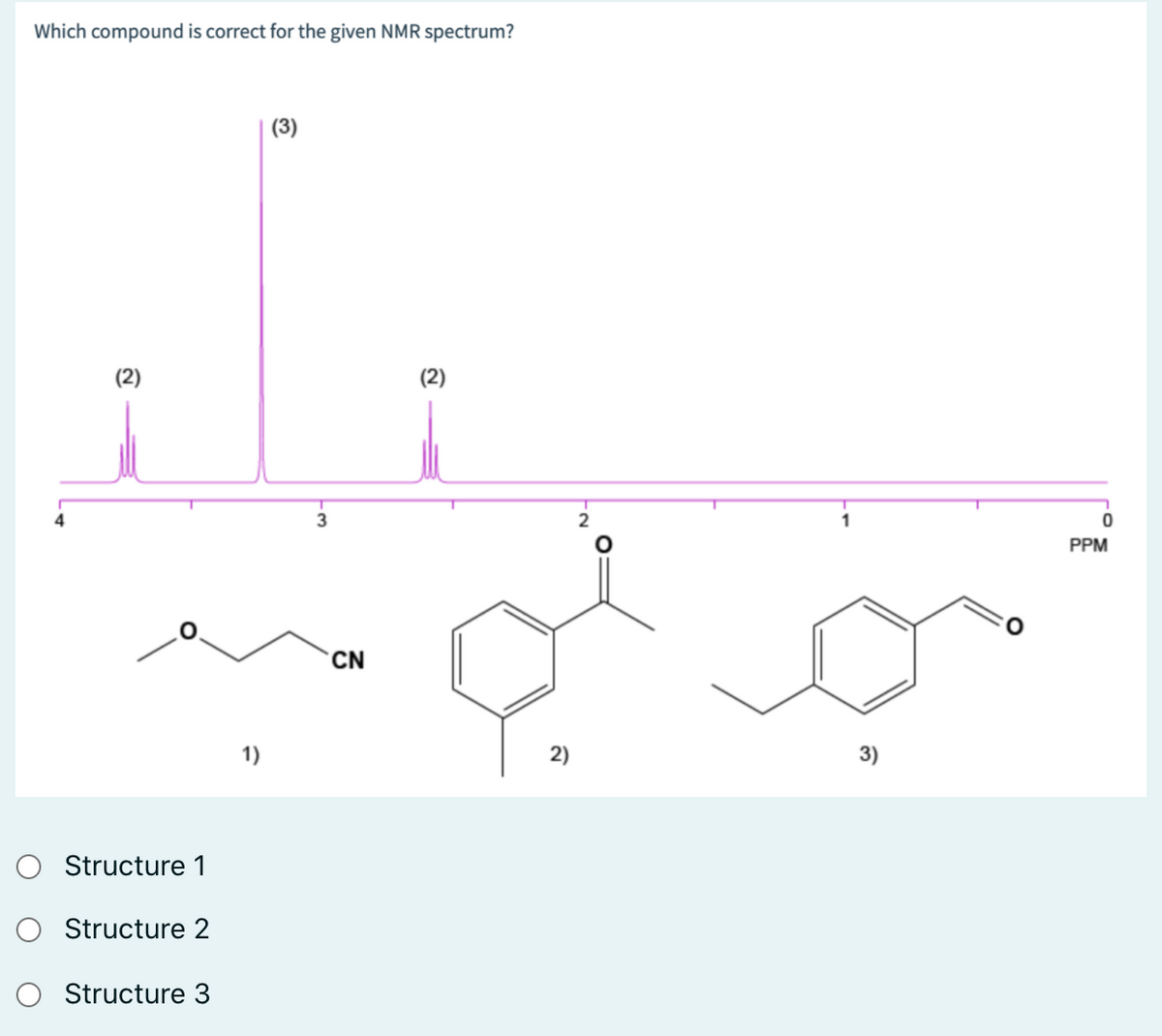 Which compound is correct for the given NMR spectrum?
|(3)
(2)
(2)
2
1
PPM
CN
1)
2)
3)
Structure 1
O Structure 2
Structure 3

