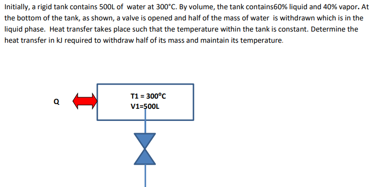 Initially, a rigid tank contains 500L of water at 300°C. By volume, the tank contains60% liquid and 40% vapor. At
the bottom of the tank, as shown, a valve is opened and half of the mass of water is withdrawn which is in the
liquid phase. Heat transfer takes place such that the temperature within the tank is constant. Determine the
heat transfer in kJ required to withdraw half of its mass and maintain its temperature.
T1 = 300°C
Q
V1=500L
