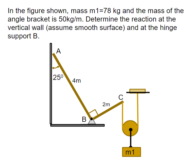 In the figure shown, mass m1=78 kg and the mass of the
angle bracket is 50kg/m. Determine the reaction at the
vertical wall (assume smooth surface) and at the hinge
support B.
A
25⁰
4m
B
2m
C
m1