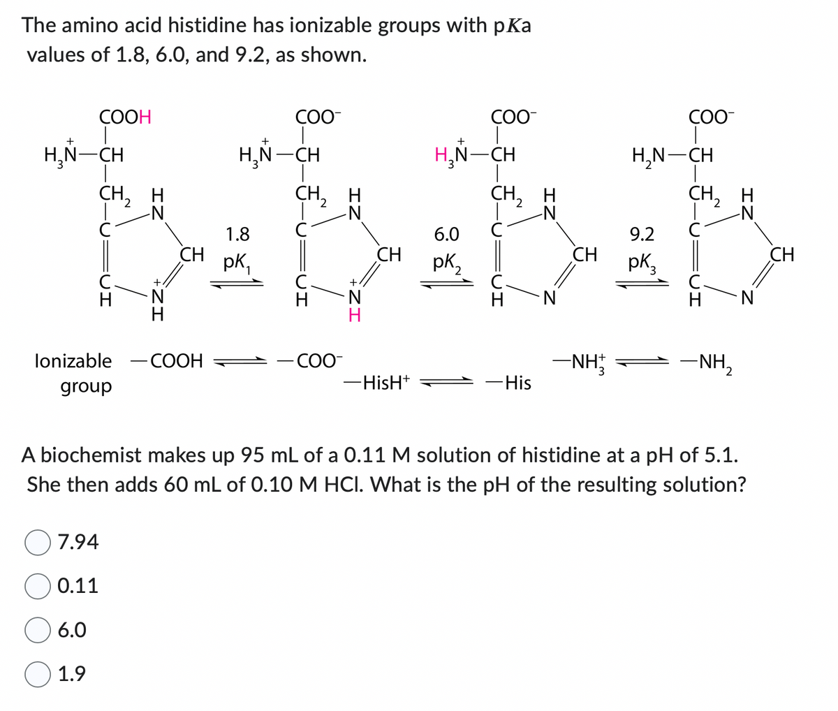 The amino acid histidine has ionizable groups with pKa
values of 1.8, 6.0, and 9.2, as shown.
COOH
H₂N-CH
CH₂ H
2
-N
H
lonizable
group
6.0
1.9
7.94
0.11
N
H
CH
-COOH
H₂N-CH
|
CH₂ H
2
N
1.8
COO-
I
pk₁
C
H
COO-
CH
-HisH+
H₂N-CH
6.0
COO-
pk ₂.
CH₂ H
2
H
-His
N
CH
COO™
H₂N-CH
9.2
pk 3
CH₂ H
-N
с
H
—NH — —NH,
A biochemist makes up 95 mL of a 0.11 M solution of histidine at a pH of 5.1.
She then adds 60 mL of 0.10 M HCI. What is the pH of the resulting solution?
N
CH