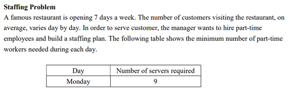 Staffing Problem
A famous restaurant is opening 7 days a week. The number of customers visiting the restaurant, on
average, varies day by day. In order to serve customer, the manager wants to hire part-time
employees and build a staffing plan. The following table shows the minimum number of part-time
workers needed during each day.
Day
Number of servers required
Monday
