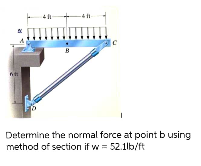 W
6 ft
A
D
-4 ft-
+
B
-4 ft
C
Determine the normal force at point b using
method of section if w = 52.1lb/ft