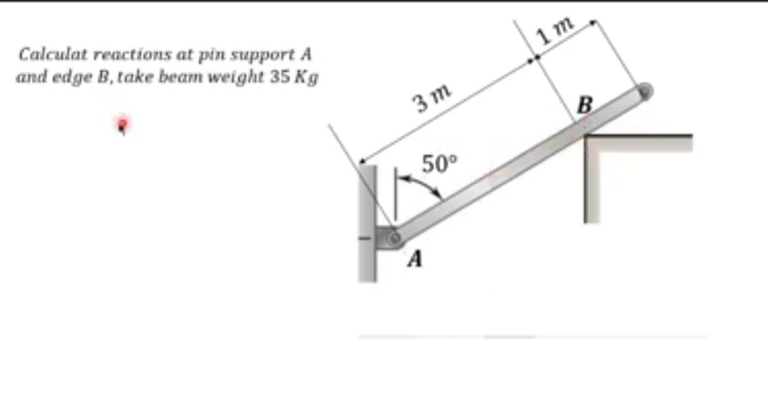 Calculat reactions at pin support A
and edge B, take beam weight 35 Kg
1 т
3 т
B
50°
A
