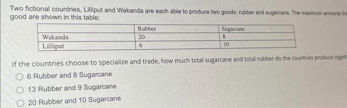 Two fictional countries, Lilliput and Wakanda are each able to produce two goods: rubber and sugarcane. The maximum amounts the
good are shown in this table:
Wakanda
Lilliput
Rubber
20
6
Sugarcane
8
10
If the countries choose to specialize and trade, how much total sugarcane and total rubber do the countries produce togeth
6 Rubber and 8 Sugarcane
13 Rubber and 9 Sugarcane
20 Rubber and 10 Sugarcane