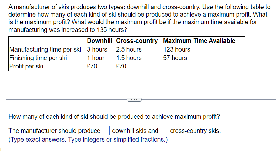 A manufacturer of skis produces two types: downhill and cross-country. Use the following table to
determine how many of each kind of ski should be produced to achieve a maximum profit. What
is the maximum profit? What would the maximum profit be if the maximum time available for
manufacturing was increased to 135 hours?
Downhill Cross-country Maximum Time Available
Manufacturing time per ski
Finishing time per ski
3 hours 2.5 hours
123 hours
Profit per ski
1 hour
£70
1.5 hours
£70
57 hours
How many of each kind of ski should be produced to achieve maximum profit?
The manufacturer should produce ☐ downhill skis and
(Type exact answers. Type integers or simplified fractions.)
cross-country skis.