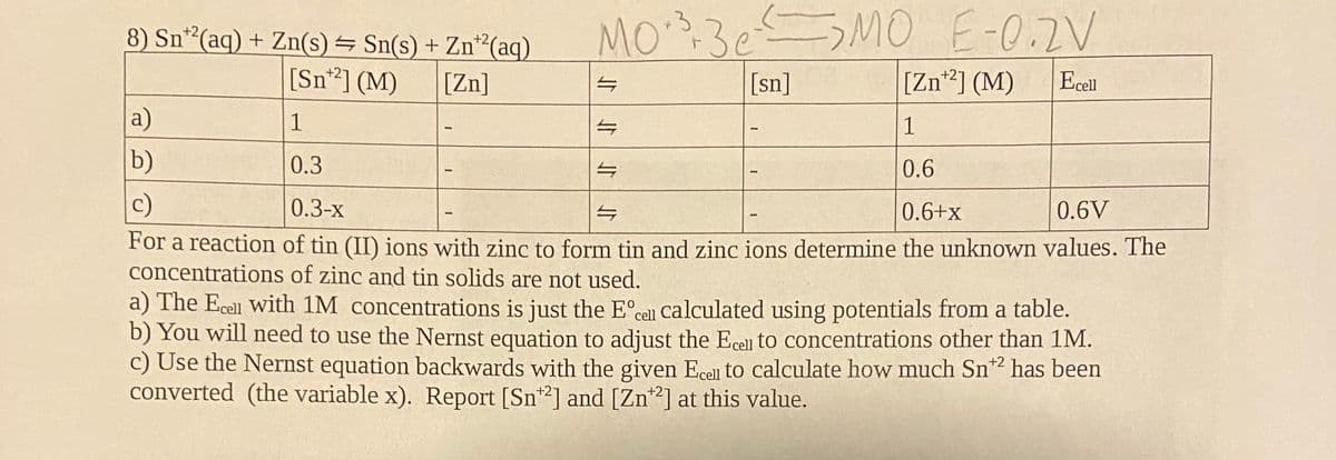 8) Sn¹2(aq) + Zn(s) Sn(s) + Zn+2 (aq)
MO ³ - 3eMO E-0.2V
[Sn+2] (M)
[Zn]
[sn]
[Zn+²] (M) Ecell
a)
1
1
b)
0.3
0.6
c)
0.3-x
S
0.6+x
0.6V
For a reaction of tin (II) ions with zinc to form tin and zinc ions determine the unknown values. The
concentrations of zinc and tin solids are not used.
a) The Ecell with 1M concentrations is just the Eºcel calculated using potentials from a table.
b) You will need to use the Nernst equation to adjust the Ecell to concentrations other than 1M.
c) Use the Nernst equation backwards with the given Ecell to calculate how much Sn2 has been
converted (the variable x). Report [Sn*2] and [Zn2] at this value.