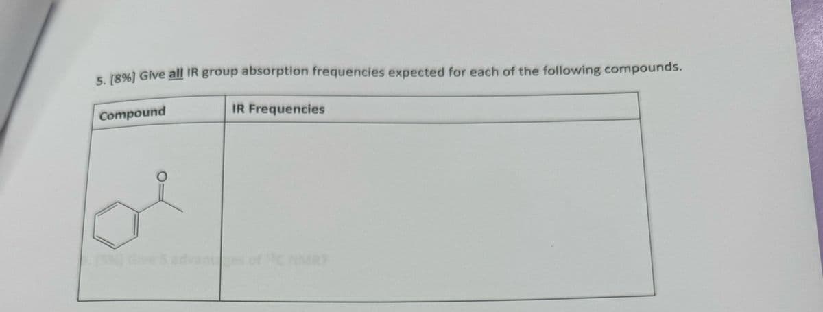 5. [8%] Give all IR group absorption frequencies expected for each of the following compounds.
Compound
IR Frequencies
O
vanta
MR?