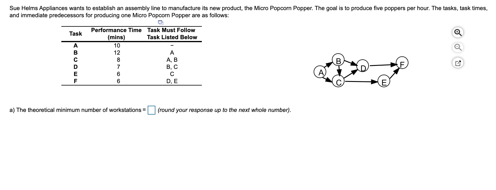 Sue Helms Appliances wants to establish an assembly line to manufacture its new product, the Micro Popcorn Popper. The goal is to produce five poppers per hour. The tasks, task times,
and immediate predecessors for producing one Micro Popcorn Popper are as follows:
Performance Time Task Must Follow
Task
(mins)
Task Listed Below
A
10
B
12
A
А, В
В, С
8
7
E
6.
C
F
D, E
a) The theoretical minimum number of workstations =
(round your response up to the next whole number).
