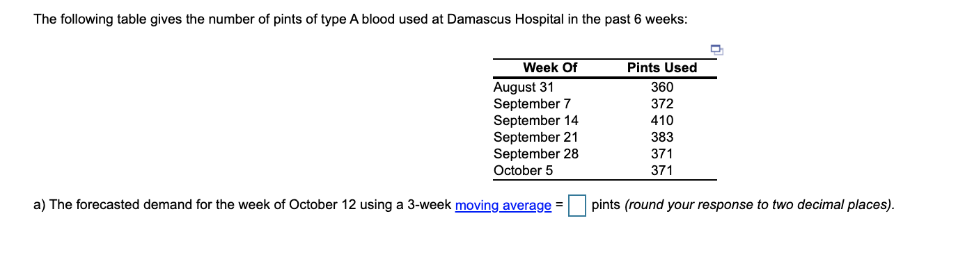 The following table gives the number of pints of type A blood used at Damascus Hospital in the past 6 weeks:
Week Of
Pints Used
August 31
September 7
September 14
September 21
September 28
October 5
360
372
410
383
371
371
a) The forecasted demand for the week of October 12 using a 3-week moving average =
pints (round your response to two decimal places).
