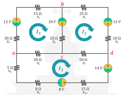 12 V
30 Ω '
R3
5Ω
R₂
a
M
15 Ω
R₁
M
30 Ω
R6
M
8 Ω
R₂
18 V
2002
R4
13
8V
W
25 Ω
R₂
12
M
50 Ω
R₂
W
15 Ω
R10
14 V
15 V
10 Ω
R5
d