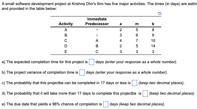 A small software development project at Krishna Dhir's firm has five major activities. The times (in days) are estim
and provided in the table below:
Activity
A
B
с
D
E
Immediate
Predecessor
A
B
C
a
2
WNA @N
3
4
2
3
m
56753
3
b
8
9
10
14
3
a) The expected completion time for this project is
days (enter your response as a whole number).
b) The project variance of completion time is days (enter your response as a whole number).
(keep two decimal places).
c) The probability that this projectbe can be completed in 17 days or less is
d) The probability that it will take more than 17 days to complete this projectbe is
e) The due date that yields a 98% chance of completion is days (keep two decimal places).
(keep two decimal places).