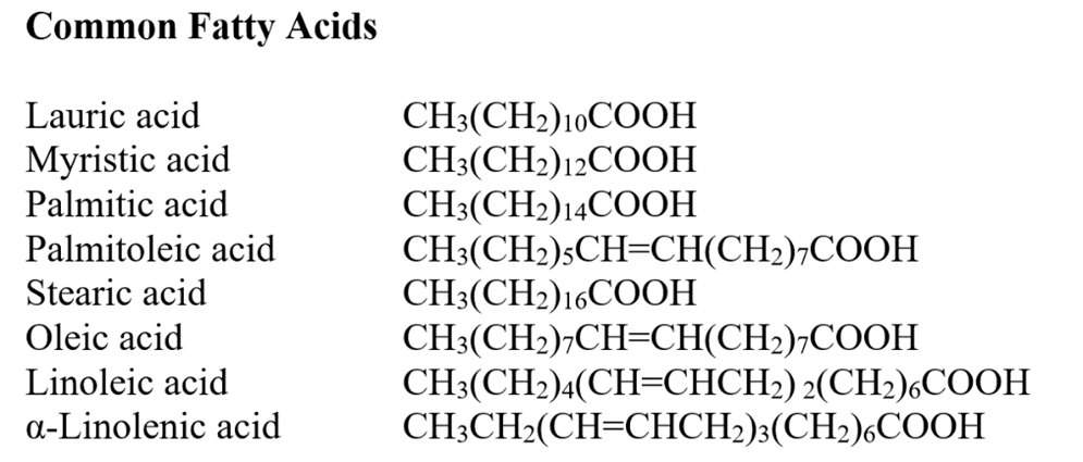 Common Fatty Acids
Lauric acid
CH3(CH2)10COOH
CH3(CH2)12COOH
CH3(CH2)14COOH
CH3(CH2);CH=CH(CH2)¬COOH
CH3(CH2)16COOH
CH3(CH2);CH=CH(CH2);COOH
CH3(CH2)4(CH=CHCH2) 2(CH2)6COOH
CH3CH2(CH=CHCH2);(CH2)6COOH
Myristic acid
Palmitic acid
Palmitoleic acid
Stearic acid
Oleic acid
Linoleic acid
a-Linolenic acid
