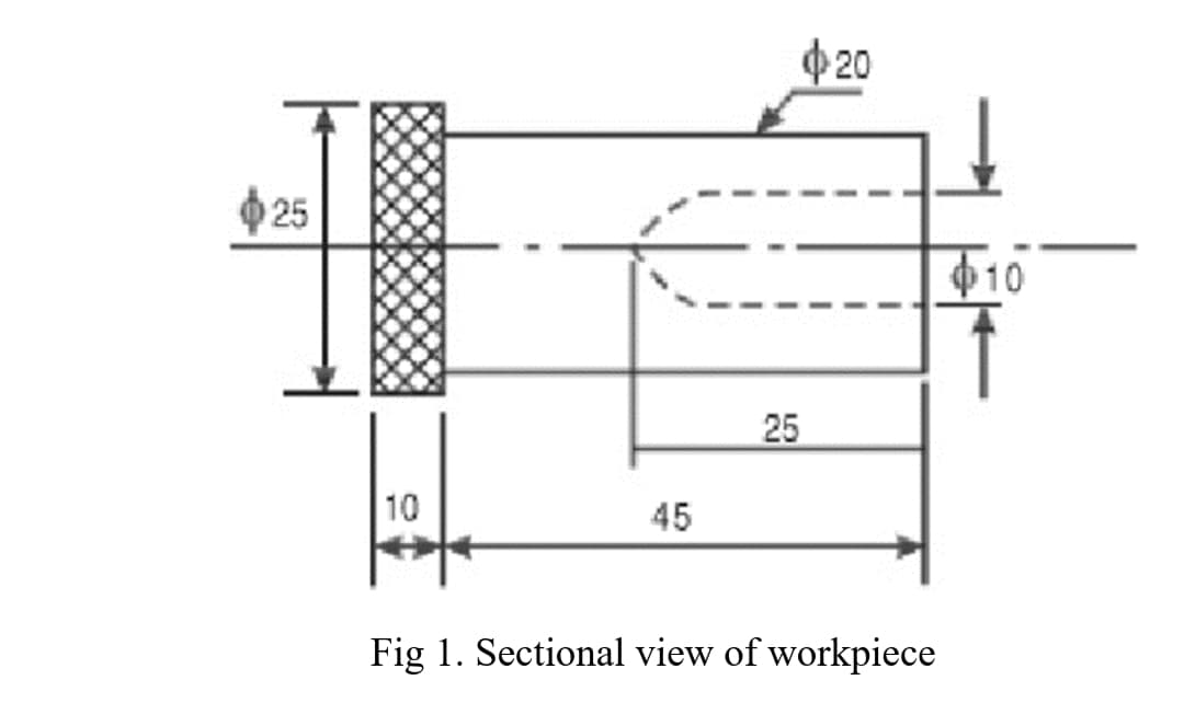20
25
$10
25
10
45
Fig 1. Sectional view of workpiece
