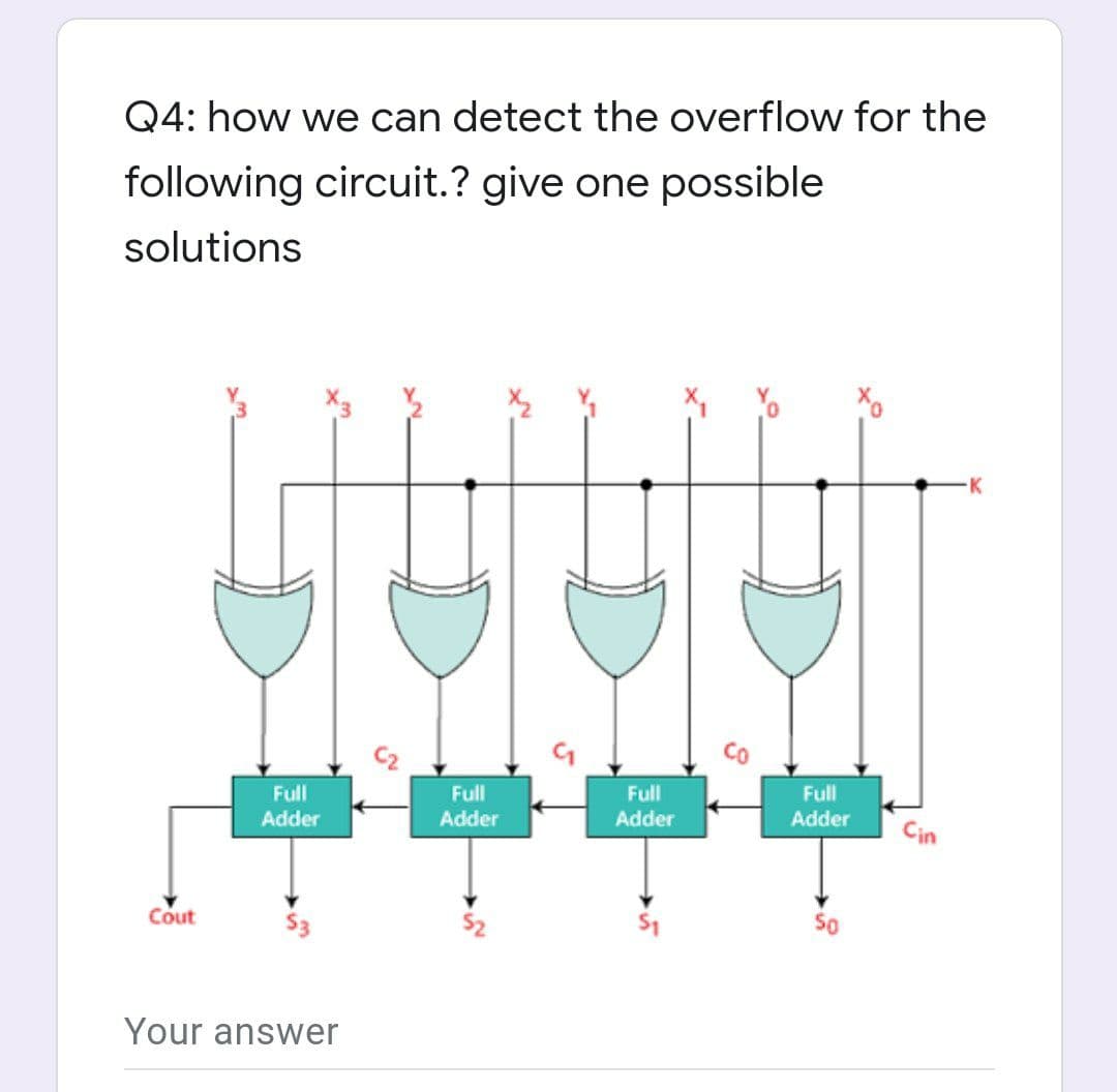 Q4: how we can detect the overflow for the
following circuit.? give one possible
solutions
K
Full
Full
Full
Full
Adder
Adder
Adder
Adder
Cin
Cout
So
Your answer
