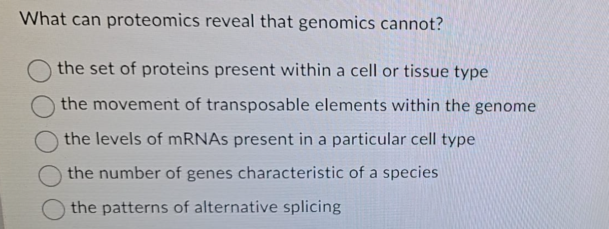 What can proteomics reveal that genomics cannot?
the set of proteins present within a cell or tissue type
the movement of transposable elements within the genome
the levels of mRNAs present in a particular cell type
the number of genes characteristic of a species
the patterns of alternative splicing