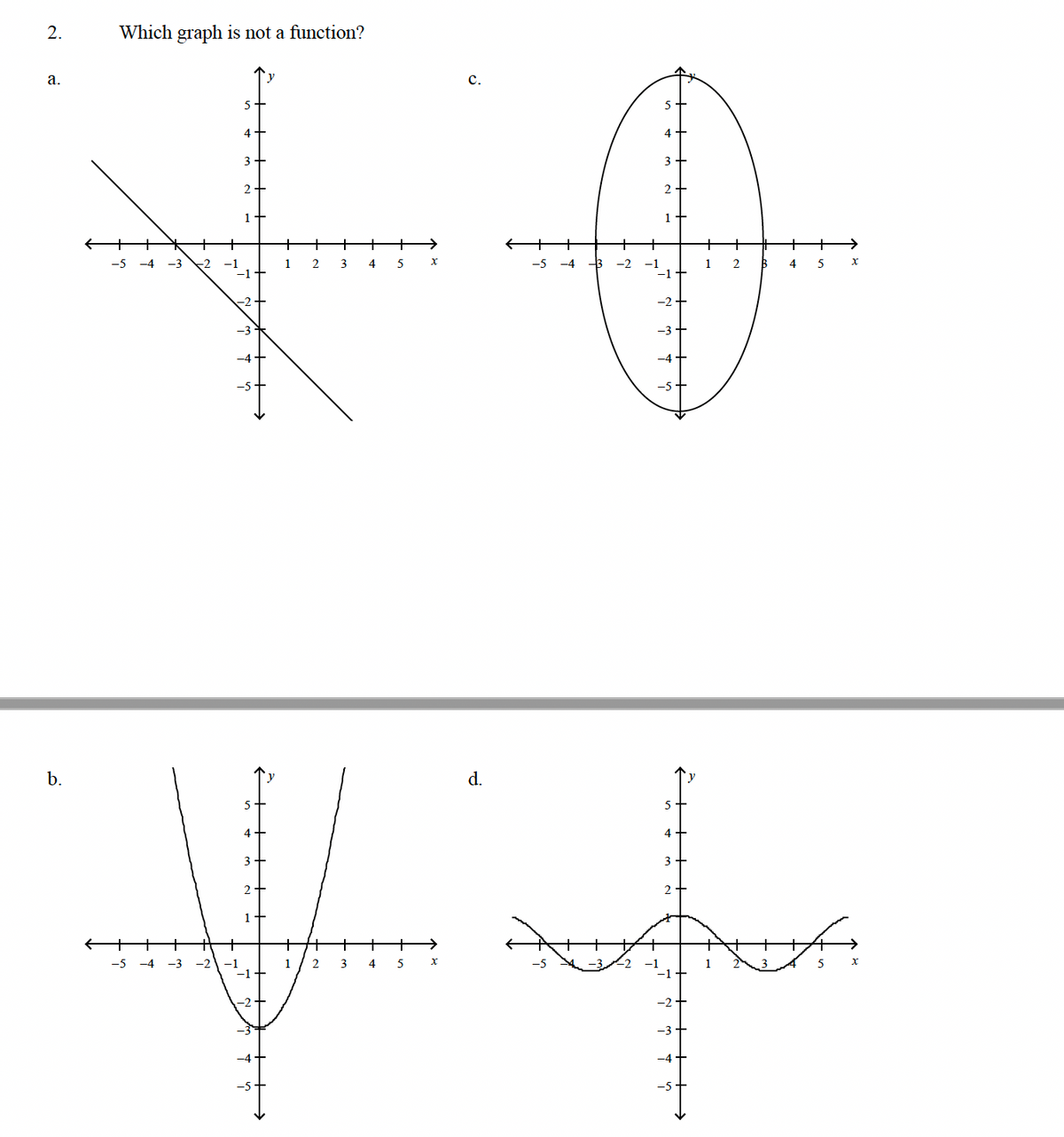 2.
a.
b.
Which graph is not a function?
C.
3
2+
FO
+
1 2 3 4 5
-5 -4 -3 -2
-5 -4 -3
-5
w
9
4
3
-1
1
2
3
4
5 X
d.
5
4
3
2
-1
+
2 B 4 5
X
X