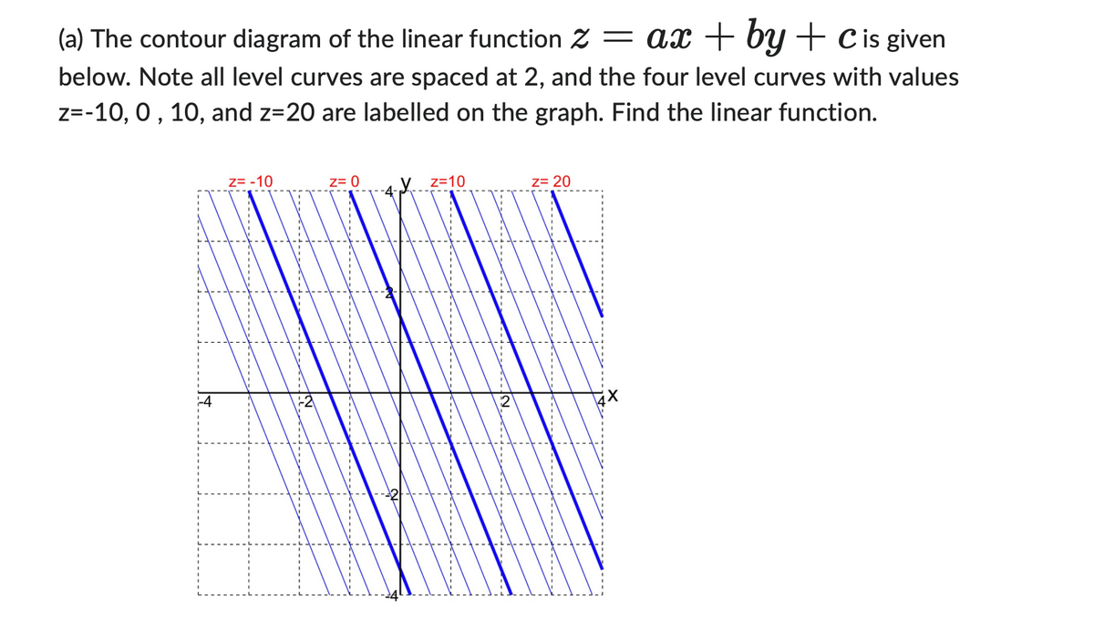 (a) The contour diagram of the linear function z = ax + by + C is given
below. Note all level curves are spaced at 2, and the four level curves with values
z=-10, 0, 10, and z=20 are labelled on the graph. Find the linear function.
z=-10
z= 0
4-y z=10
z= 20
-4
Χ