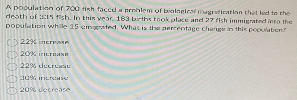 A population of 700 fish faced a problem of biological magnification that led to the
death of 335 fish. In this year, 183 births took place and 27 fish immigrated into the
population while 15 emigrated. What is the percentage change in this population?
22% increase
20% increase
22% decrease
30% increase
20% decrease