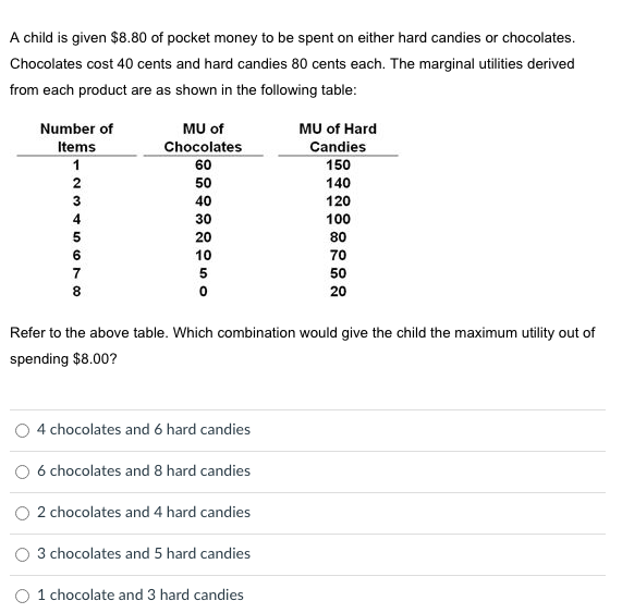A child is given $8.80 of pocket money to be spent on either hard candies or chocolates.
Chocolates cost 40 cents and hard candies 80 cents each. The marginal utilities derived
from each product are as shown in the following table:
MU of Hard
Candies
150
Number of
MU of
Items
Chocolates
60
1
50
140
3
40
120
4
30
100
20
80
6
10
70
7
5
50
8
20
Refer to the above table. Which combination would give the child the maximum utility out of
spending $8.00?
O 4 chocolates and 6 hard candies
O 6 chocolates and 8 hard candies
2 chocolates and 4 hard candies
3 chocolates and 5 hard candies
O 1 chocolate and 3 hard candies
N34 So7 8
