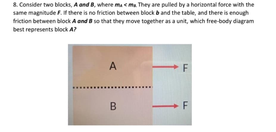 8. Consider two blocks, A and B, where ma < mB. They are pulled by a horizontal force with the
same magnitude F. If there is no friction between block b and the table, and there is enough
friction between block A and B so that they move together as a unit, which free-body diagram
best represents block A?
A
F
