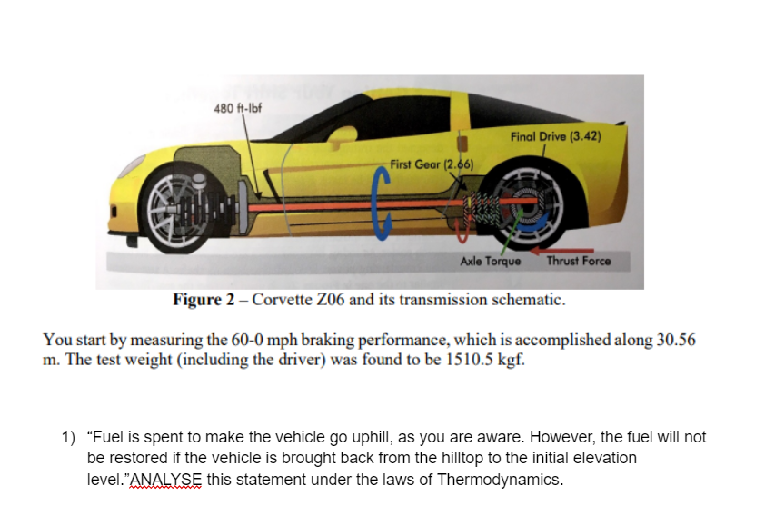 480 ft-lbf
First Gear (2.66)
Final Drive (3.42)
Axle Torque
Thrust Force
Figure 2 - Corvette Z06 and its transmission schematic.
You start by measuring the 60-0 mph braking performance, which is accomplished along 30.56
m. The test weight (including the driver) was found to be 1510.5 kgf.
1) "Fuel is spent to make the vehicle go uphill, as you are aware. However, the fuel will not
be restored if the vehicle is brought back from the hilltop to the initial elevation
level."ANALYSE this statement under the laws of Thermodynamics.