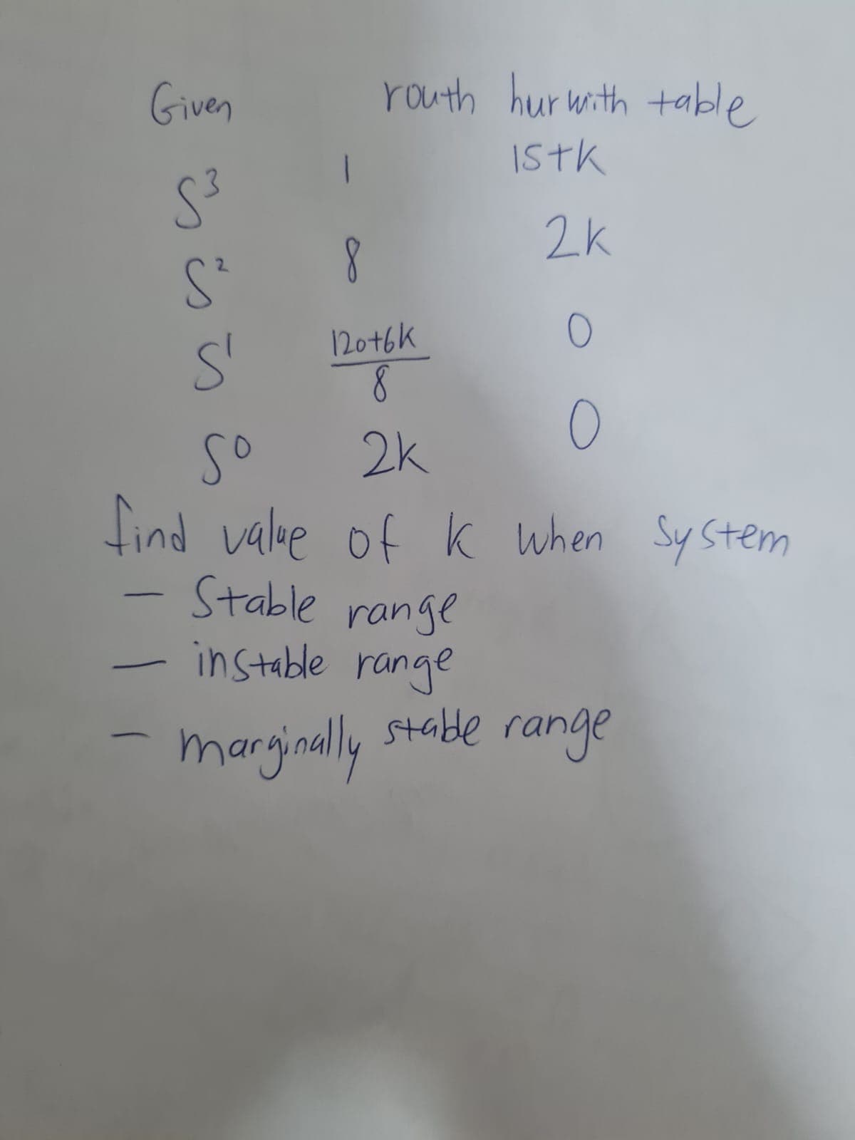 Given
5³
S²
s'
-
routh hur with table
1stk
2k
0
0
so
2k
find value of k when System
-
Stable range
instable range
marginally
stable range
8
120+6k
8
