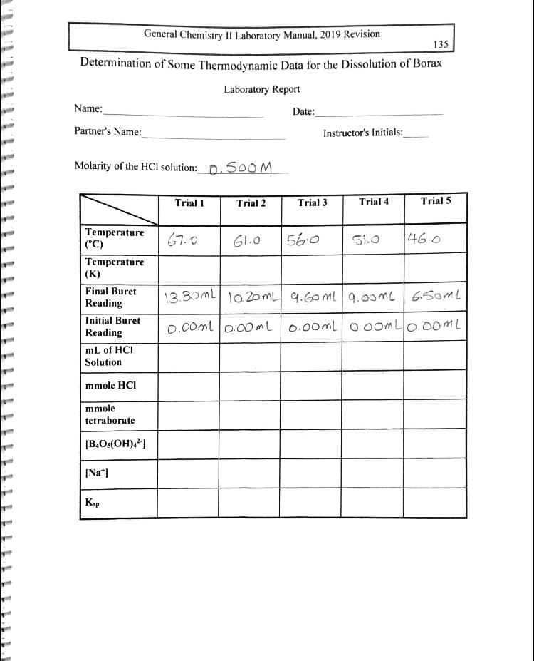 General Chemistry II Laboratory Manual, 2019 Revision
135
Determination of Some Thermodynamic Data for the Dissolution of Borax
Laboratory Report
Name:
Date:
Partner's Name:
Instructor's Initials:
Molarity of the HCl solution:0.500M
Trial 1
Trial 2
Trial 3
Trial 4
Trial 5
Temperature
("C)
67.0
Gl.0
56.0
51.0
46.0
Temperature
(K)
Final Buret
13.30mL l0 20ML
9.60ML 9.00me I 6.50ML
Reading
Initial Buret
Reading
0.00ml
0.00 ml0.00ML o 00m Lo.00ML
mL of HCI
Solution
mmole HCI
mmole
tetraborate
|B.Os(OH),]
[Na*]
Kıp
