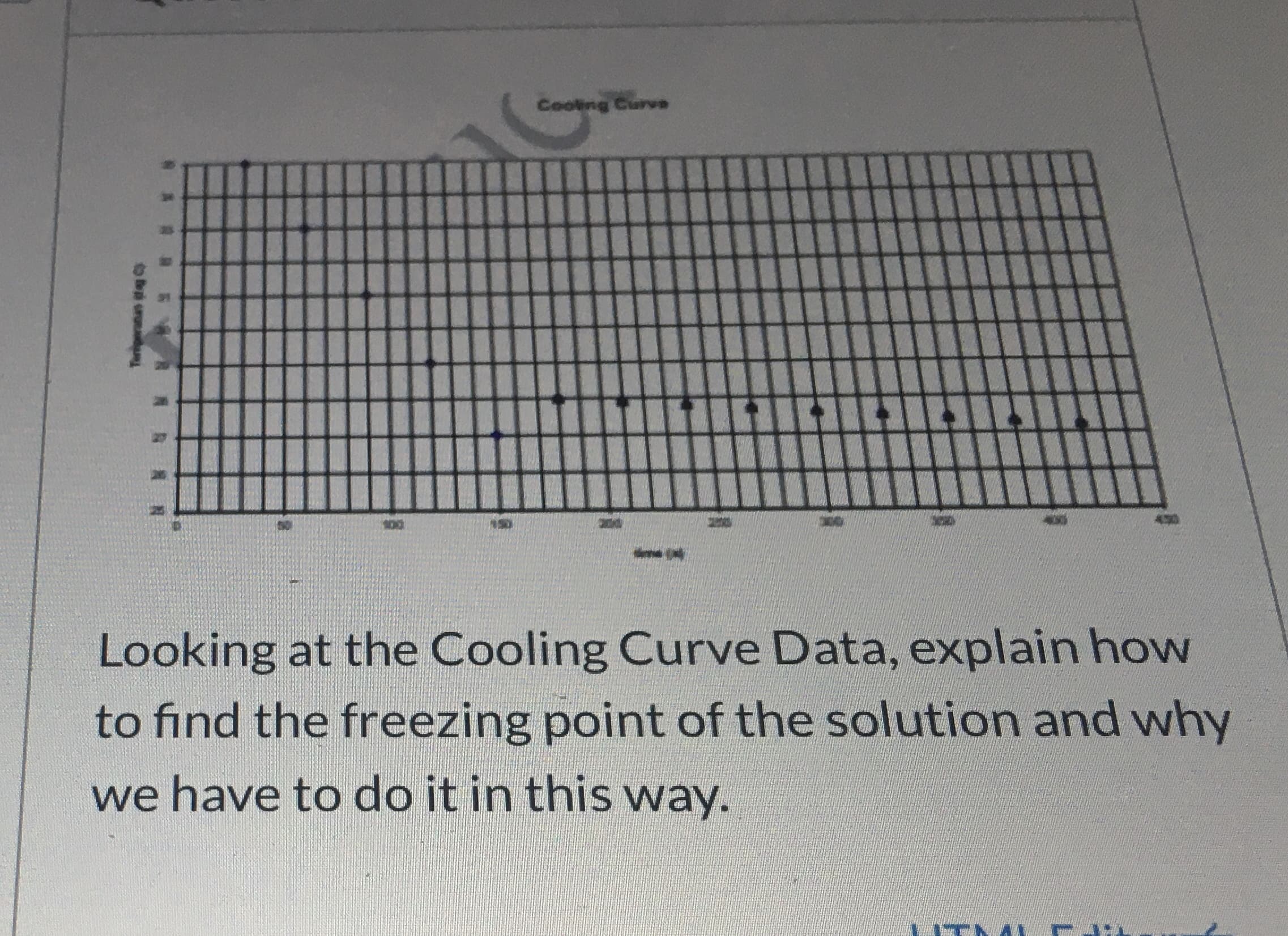 Cooling Curve Data, e
