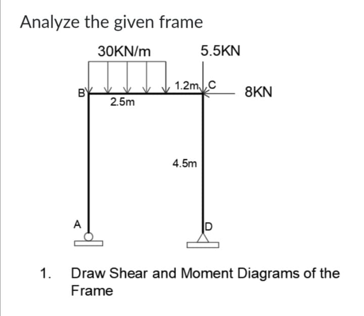 Analyze the given frame
30KN/m
5.5KN
1.2mC
BY
2.5m
8KN
4.5m
A
1.
Draw Shear and Moment Diagrams of the
Frame
