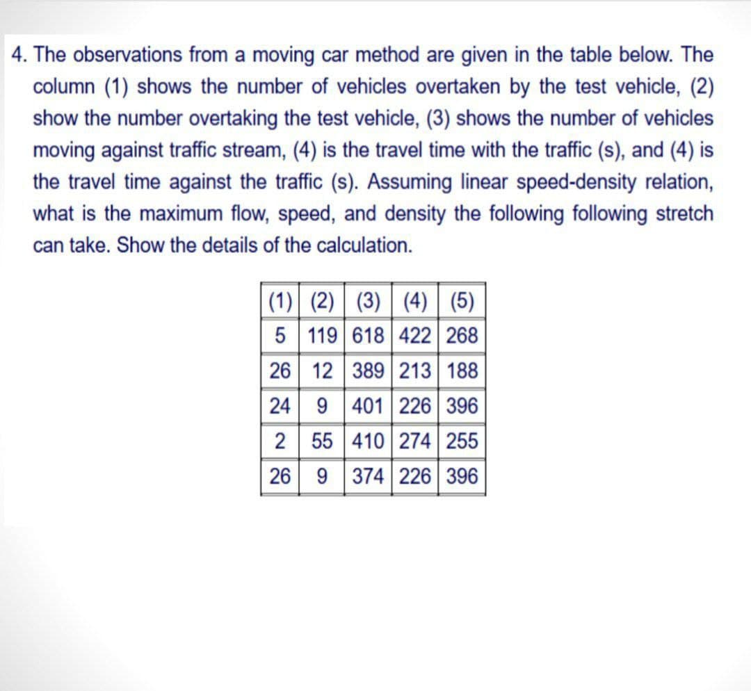 4. The observations from a moving car method are given in the table below. The
column (1) shows the number of vehicles overtaken by the test vehicle, (2)
show the number overtaking the test vehicle, (3) shows the number of vehicles
moving against traffic stream, (4) is the travel time with the traffic (s), and (4) is
the travel time against the traffic (s). Assuming linear speed-density relation,
what is the maximum flow, speed, and density the following following stretch
can take. Show the details of the calculation.
(1) (2) (3) | (4)
(5)
5 119 618 422 268
26 12 389 213 188
24 9 401 226 396
2 55 410 274 255
26 9 374 226 396
